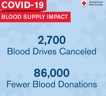 blood drive for spotlight